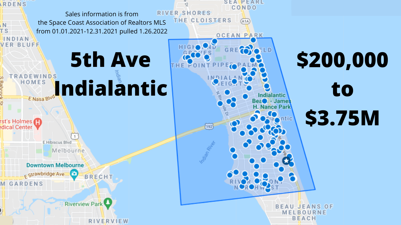 Walkable Communities in Brevard County Florida – Cocoa Beach Insider