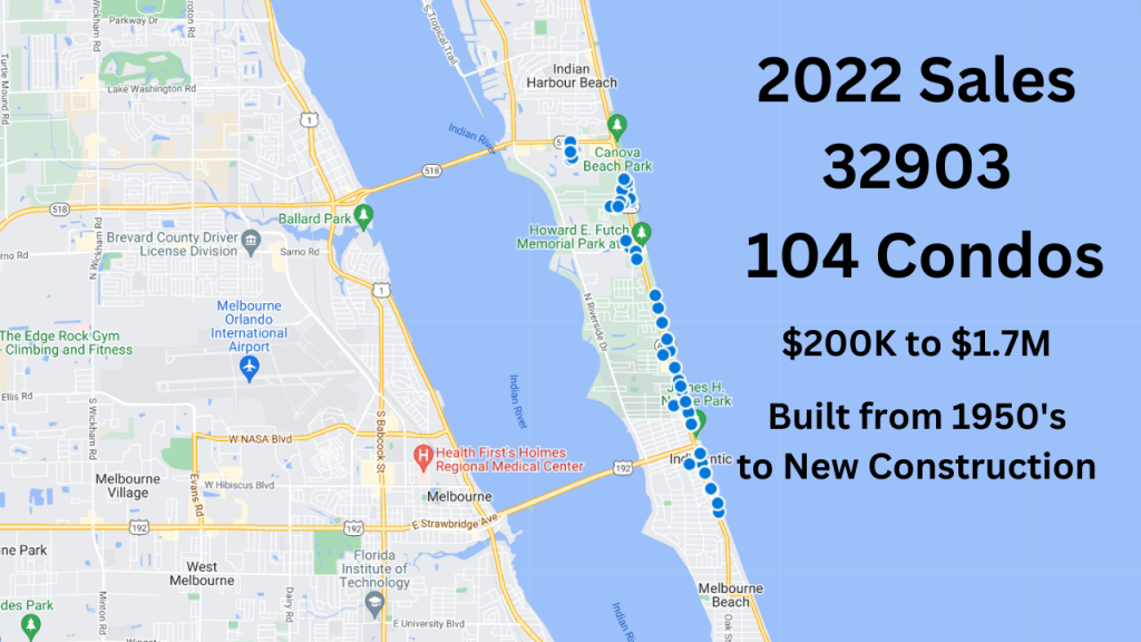 Map View showing the condo sales for 2022 in the 32903
